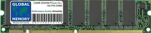 RAM Global 128MB