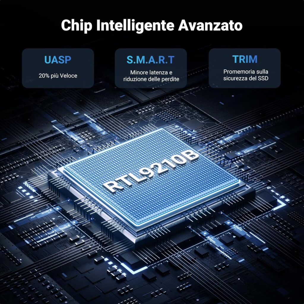 Custodia SSD UGREEN M.2